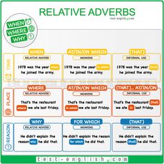 a poster with words and pictures on it that describe the different types of adversities