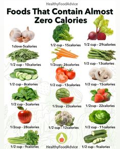 Making Salad, Negative Calorie Foods, Low Cal Recipes