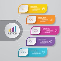 an info board with numbered steps and numbers for business presentations or presentation design templates