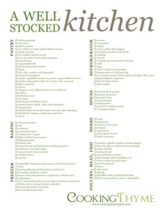 a well - stocked kitchen poster with the words cooking thyme written in green and white