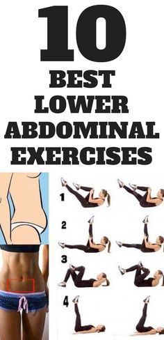 Ejercicios Lower Abdominal Workout, Lower Ab Exercises, Best Lower Ab Exercises, Pilates Video, Ab Exercises