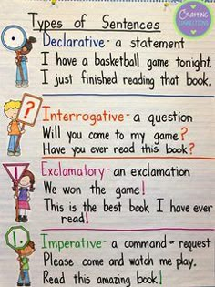 an interactive writing activity for students to use in the classroom, including sentences and numbers