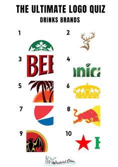 the ultimate logo quiz for drinks brands, including beer logos and other famous brand names