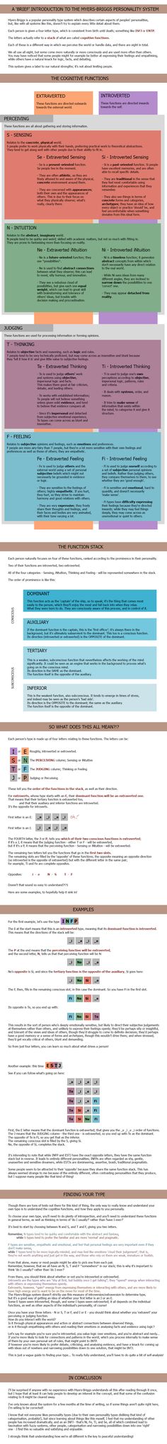 MBTI description and how to determine function stack Mbti Charts, Learn About Yourself, Meyers Briggs, Personality Profile, Personality Psychology, Intj Personality, Myers Briggs Personalities