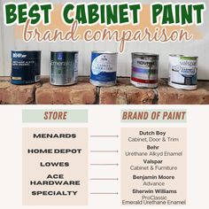 the best cabinet paint brand comparison is shown in this ad for furniture and home decor