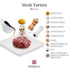 steak tartare recipe with ingredients