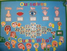 a bulletin board with pictures and words on it that say, guess who? or what?