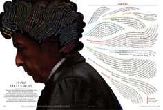 a man with dreadlocks on his head is shown in this ad for the new york times