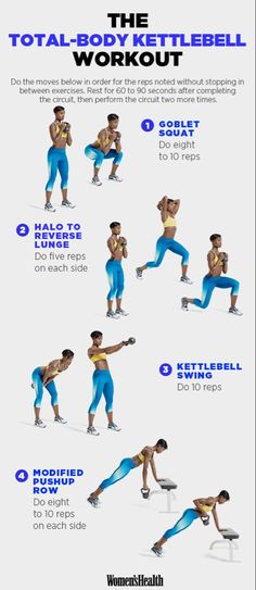 a poster showing how to do the total body kettlebell workout for men and women