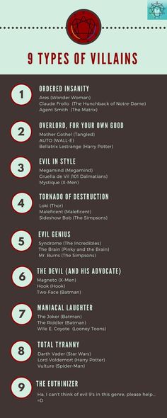 the top ten types of villain characters