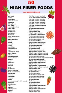 Fiber Food Chart, High Fiber Foods List, Fiber Foods List, Fiber Diet, High Fiber Diet, Cooking Black Beans, Whole Wheat Pasta, Food Charts, Fiber Rich Foods