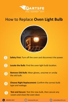 Oven Light Bulbs Commercial Ovens, Commercial Refrigerators, Oven Canning, Bright Kitchens, Shed Light, Restaurant Equipment, Well Lights, Types Of Lighting