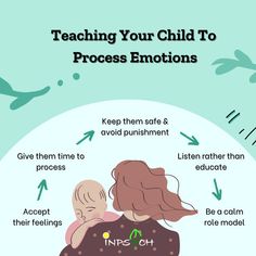 an info sheet describing how to teach your child to process emotions