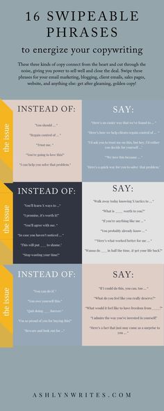 an info sheet showing the different types of font and numbers for each type of text