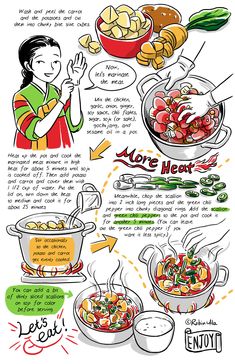 an illustration shows how to cook and eat