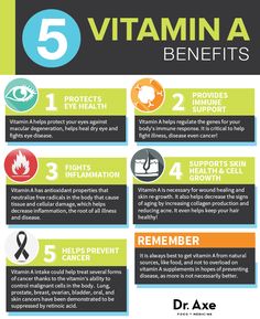 Vitamin A Benefits Vitamin A Benefits, Tomato Nutrition, Calendula Benefits, Matcha Benefits, Lemon Benefits, Coconut Health Benefits, Stomach Ulcers, Benefits Of Coconut Oil, Balanced Life