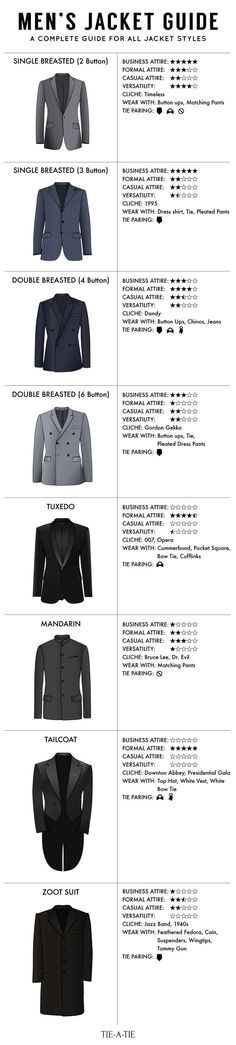 Mens Suit Jacket, Suit Style, Mens Fashion Suits, Suit Fashion, Dress Codes, Formal Wear