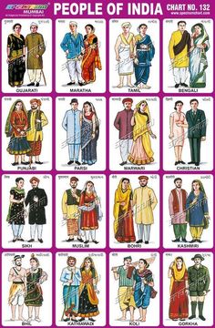 an image of people of india in different ethnic dress styles and colors, with the names on