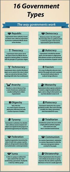 an info sheet with different types of information