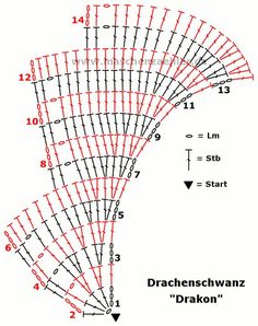 the diagram shows how to make an origami umbrella with different shapes and sizes