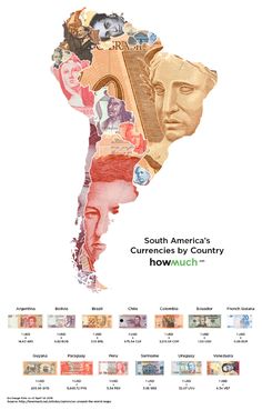 the south america's currency by country