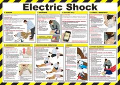 First Aid Poster, Fire Safety Poster, Occupational Health, Electrical Safety, Workplace Safety