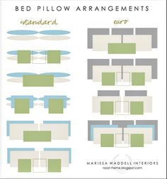 the bed pillow arrangement is shown in blue, green and white colors with text on it