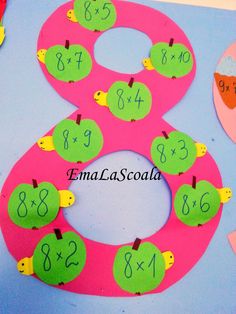 the number eight is made out of paper and has numbers cut out to look like apples