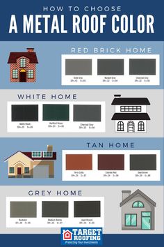 how to choose the right color for your house and what to use it in this project