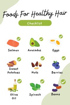 Food For Healthy Hair, Health Chart, Embracing Diversity, Bad Acne, Hair Nutrition, Salmon Avocado, Best Fat Burning Foods, Healthy Food Facts, Diet Desserts