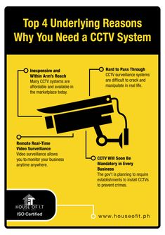 a yellow and black sign that says top 4 underlining reasons why you need a cctv system