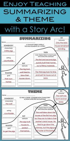 an info sheet with words and pictures on it that describe how to teach summarizing and