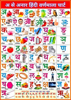 an english poster with different types of food and words in the language, which includes pictures of