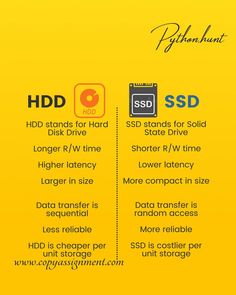 two different types of digital devices on a yellow background with the words hdd, sd and ssp