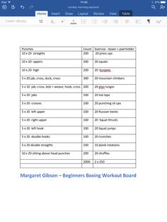 a screenshot of the margret gibson - beginners boxing workout board in microsoft office