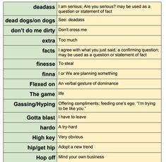 two different types of words that are in the same language