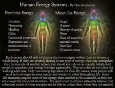 Small Wave Tattoo, Human Energy, Divine Power, Divine Energy, Masculine Energy, Emotional Awareness, Energy System, Energy Work, Energy Field