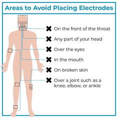 Nbcot Exam, Pressure Point Therapy, Electric Muscle Stimulator