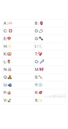 the different types of letters and numbers are shown in this screenshoter's guide