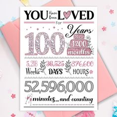 a greeting card with the words you loved for years to be 100 minutes and counting