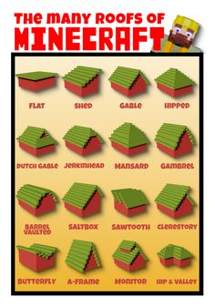 the many roofs of minecraft are shown in red and green, with text below