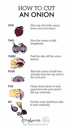 the instructions for how to cut an onion in three easy steps with pictures and text