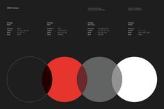 four circles with different colors and sizes in the middle, on a black background that has information about each circle