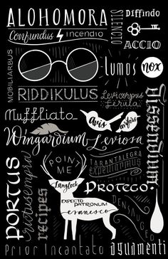 a black and white poster with words written in different languages, including the word's names