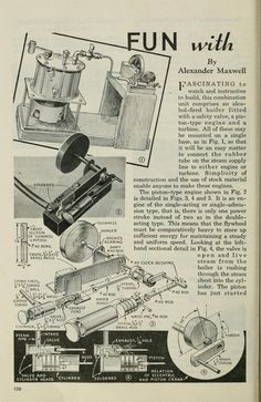 an old advertisement for a machine with instructions on how to use the machine and how to use it