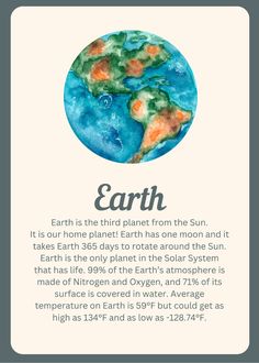 the earth with an information card on it that says, earth is the third planet from the sun