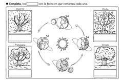 an activity sheet for children to learn how to use plants and animals in the classroom