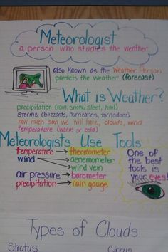 a poster with different types of clouds and words written on it that include weather, air pressure, temperature, and wind