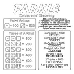 a page from the book, farkle rules and scoring with instructions to solve it