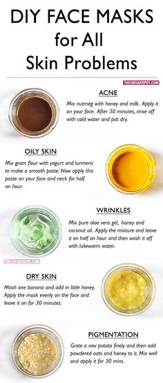 Obličejové Masky, Best Diy Face Mask, Skin Issues, Diy Skin Care, Diy Skin, Anti Aging Skin Products, Aging Skin Care